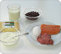 Eiweisse (Proteine)